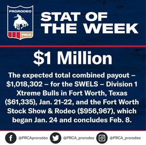 Image post by @prca_prorodeo on Instagram