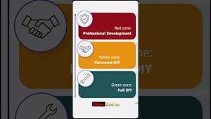Video post by @mspowerplatform on YouTube