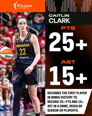 Image post by @WNBA on Twitter/X
