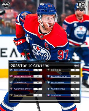 Image post by @nhlmedia on Instagram