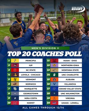 Image post by @nationalcollegiaterugby on Instagram