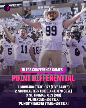 Image post by @optaanalystfcs on Instagram