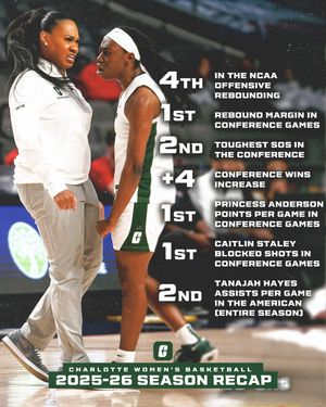 Image post by @charlottewbb on Instagram