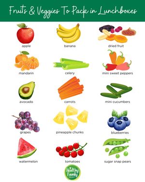 Image post by @healthy.family.project on Instagram