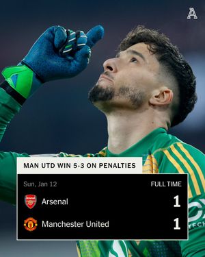Image post by @TheAthleticFC on Twitter
