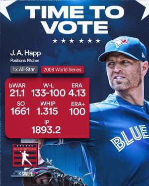 Image post by @mlbhallofgood on Instagram