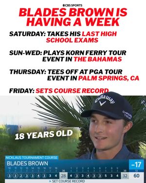 Video post by @cbssports on TikTok