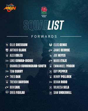 Image post by @englandrugby on Instagram