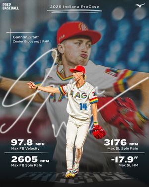 Image post by @prepbaseball on Instagram