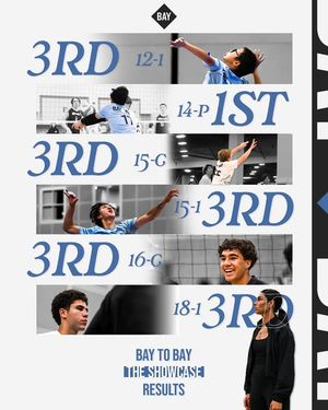 Image post by @baytobayvolleyball on Instagram