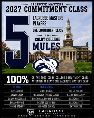 Image post by @lacrosse.masters on Instagram
