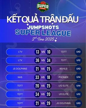 Image post by @Jumpshots Tournament on Facebook