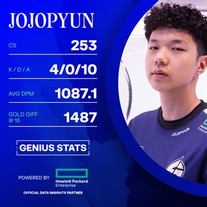 Image post by @EvilGeniuses on Twitter