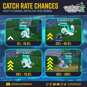 Image post by @pkmncast on Instagram