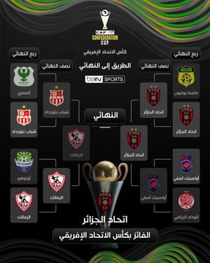 Image post by @beinsports on Instagram