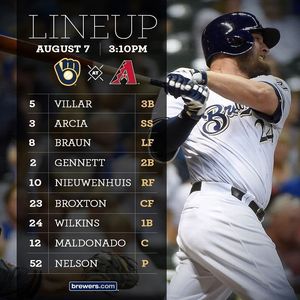 Image post by @brewers on Instagram