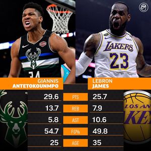 Image post by @buckets on Instagram