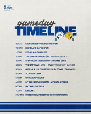 Image post by @ukathletics on Instagram