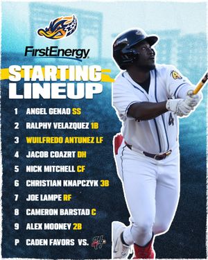 Image post by @akronrubberducks on Instagram