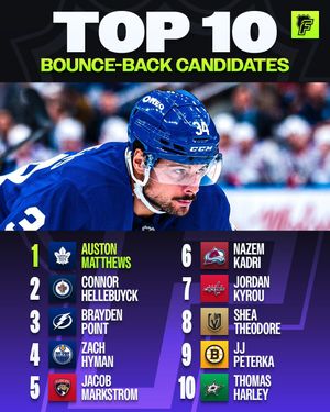 Image post by @nhlfantasy on Instagram