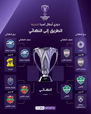 Image post by @beinsports on Instagram