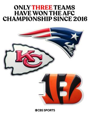 Image post by @nfloncbs on Instagram