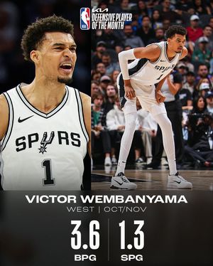 Image post by @nba on Instagram