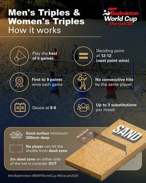 Image post by @bwf.official on Instagram