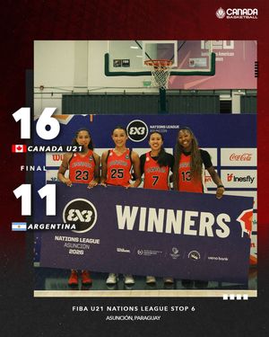 Image post by @canadabasketball on Instagram