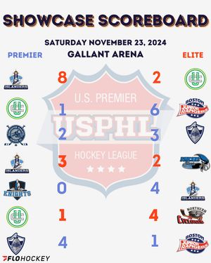 Image post by @islandershockeyclubusphl on Instagram
