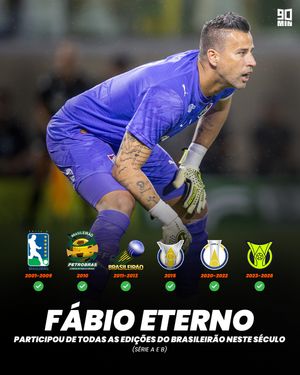 Image post by @90minbrasil on Instagram