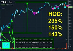 Image post by @blackboxstocks on Instagram