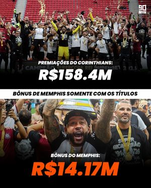 Image post by @90minbrasil on Instagram