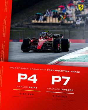 Image post by @scuderiaferrari on Instagram