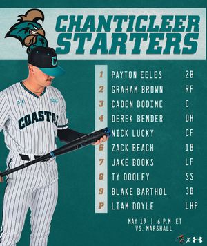 Image post by @CoastalBaseball on Twitter