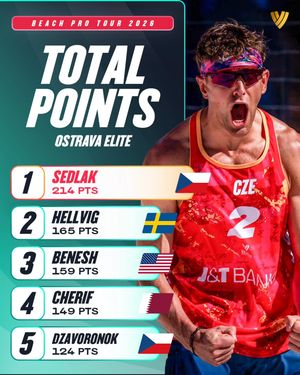 Image post by @beachvolleyballworld on Instagram