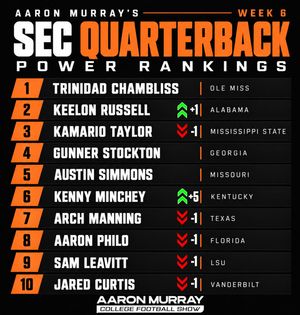 Image post by @aaronmurray11 on Instagram