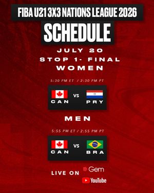 Image post by @canadabasketball on Instagram