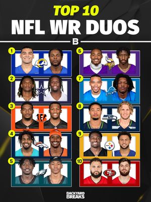 Image post by @backyardbreaks on Instagram