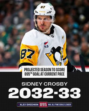 Image post by @nhl on Instagram