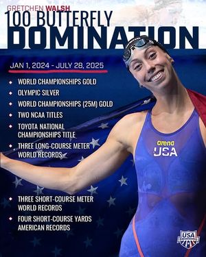 Image post by @usaswimming on Instagram