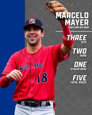 Image post by @milb_players on Instagram