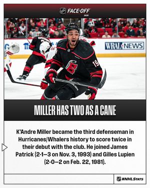 Image post by @nhlpr on Instagram