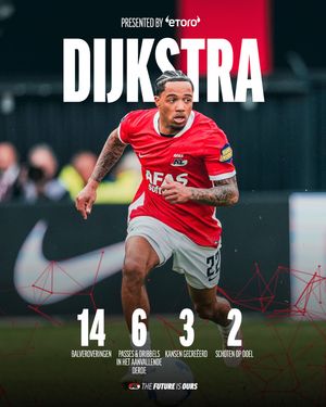 Image post by @azalkmaar on Instagram