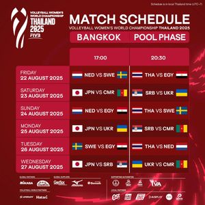 Image post by @thailandvolleyballassociation on Instagram