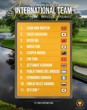 Image post by @ajgagolf on Instagram