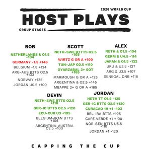 Image post by @bobvsoccer on Instagram