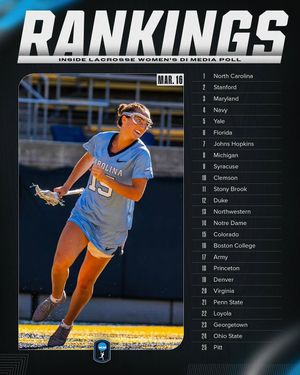 Image post by @ncaalax on Instagram