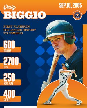 Image post by @mlb.india on Instagram