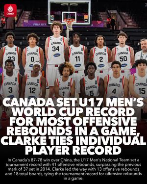 Image post by @canadabasketball on Instagram